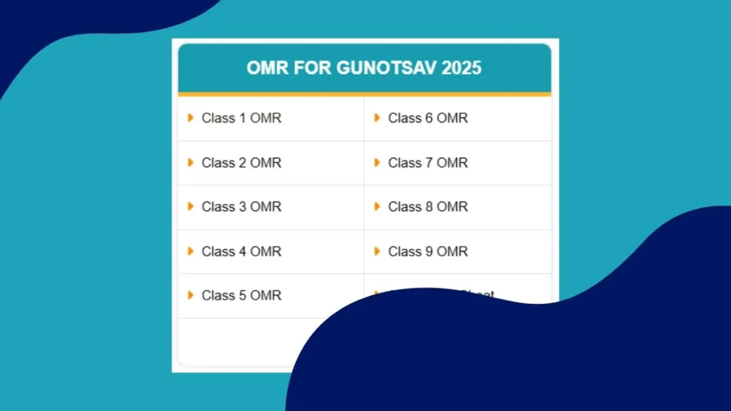Gunotsav 2025 OMR Sheet PDF download