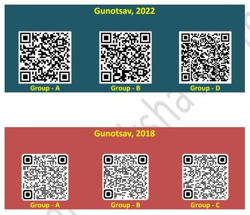 Gunotsav Question Paper PDF